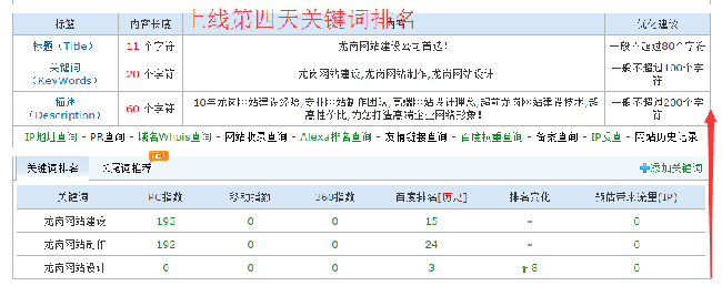 創(chuàng)新互聯(lián)：十載輝煌 筑就企業(yè)網(wǎng)站精品