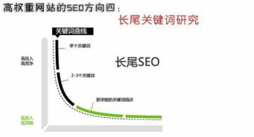 解讀2015百度算法更新及調(diào)整