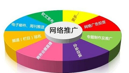 [上海SEO]影響搜索引擎蜘蛛抓取的6個因素