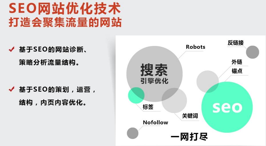 SEO公司告訴你企業(yè)怎么做好網站推廣優(yōu)化