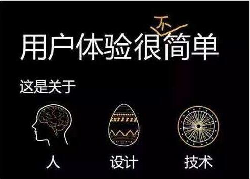 判斷網(wǎng)站用戶體驗的標準？如何提高用戶體驗