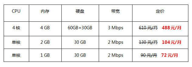 QQ截圖20160902143148.jpg