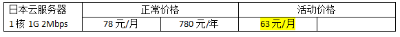 日本云服務(wù)器租用價(jià)格