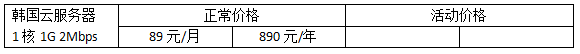 韓國云服務器租用價格