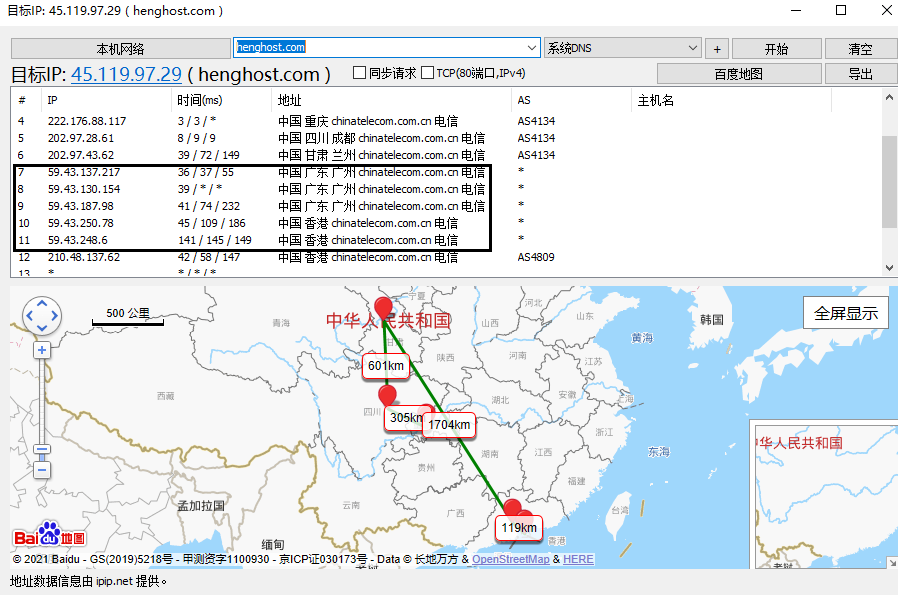 怎么分辨CN2 GIA,CN2 GT,CTG,163直連,國(guó)際線路?