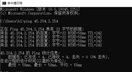 CN2帶寬測(cè)試