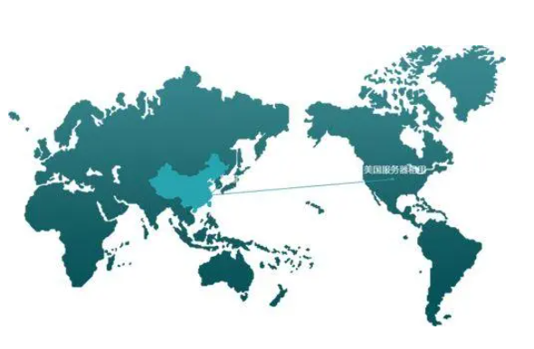 租用美國服務(wù)器專線的好處