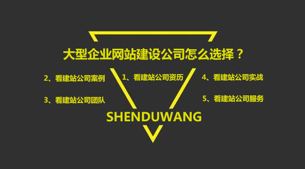 企業(yè)網(wǎng)站建設(shè)、網(wǎng)站建設(shè)