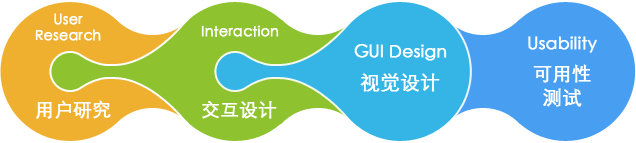 網(wǎng)站設(shè)計(jì).png