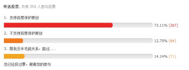 聽(tīng)說(shuō)百度要搞原創(chuàng)保護(hù)了，你怎么看這件事情？