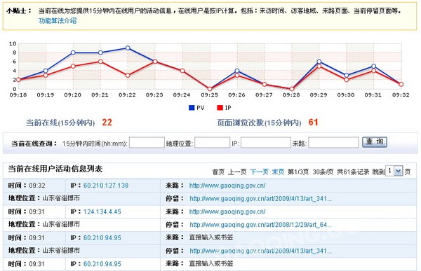 流量統(tǒng)計.jpg