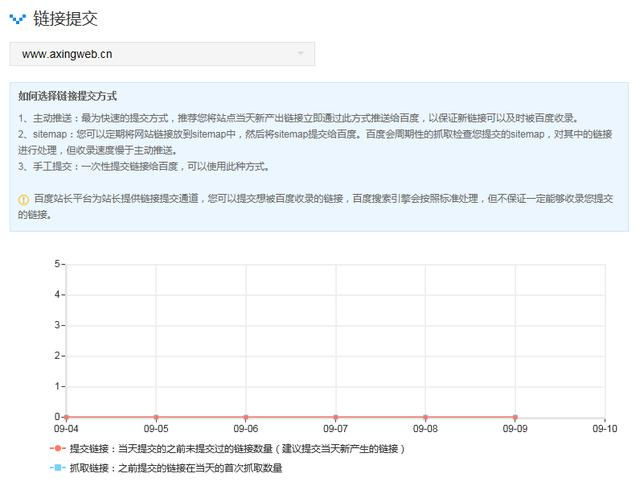 如何利用百度站長平臺工具使SEO優(yōu)化如魚得水(圖12)