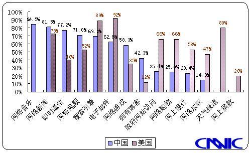 網(wǎng)站為什么需要做SEO優(yōu)化？(圖2)