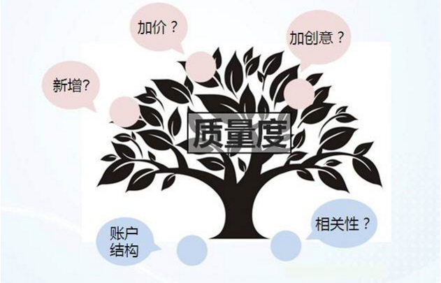 朝陽seo優(yōu)化公司分析怎樣系統(tǒng)的診斷網(wǎng)站？