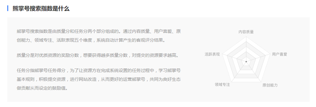 seo教程：熊掌號搜索指數(shù)是什么？