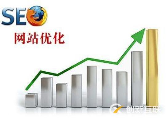 seo優(yōu)化公司是根據(jù)什么收費(fèi)的？