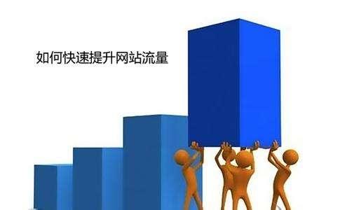 短期內讓網站收錄翻倍的方法是什么？