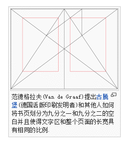 你的布局設(shè)定方法靠譜嗎？