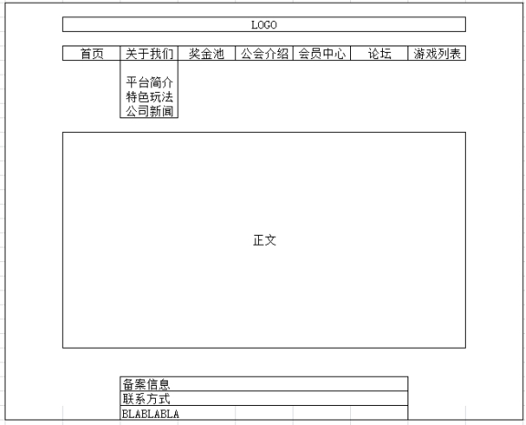 關(guān)于我們”模塊