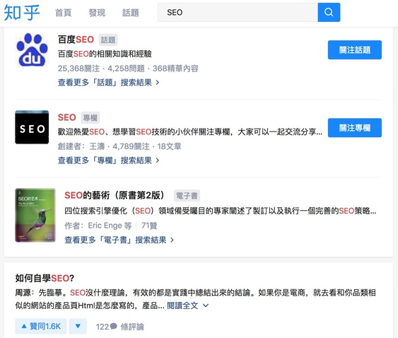 .問答網(wǎng)站Quora、知乎：查找用戶需求的用字