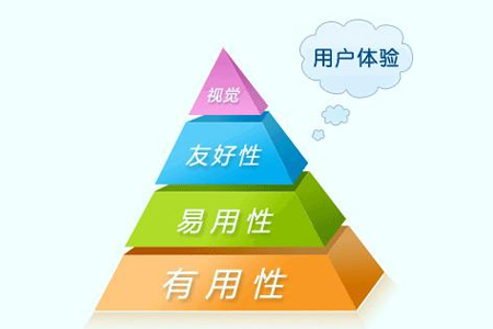 營(yíng)銷型網(wǎng)站怎么做,做網(wǎng)站